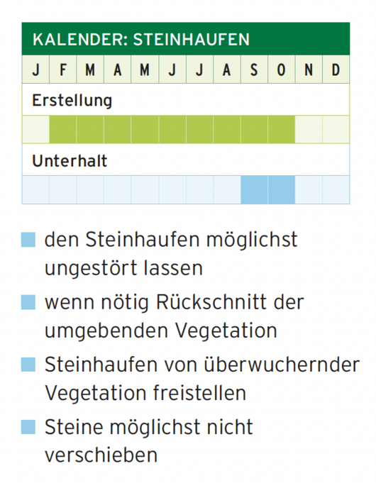 Kalender-Grafik Steinhaufen