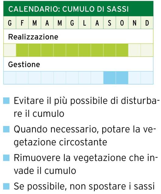 Calendario: cumolo di sassi